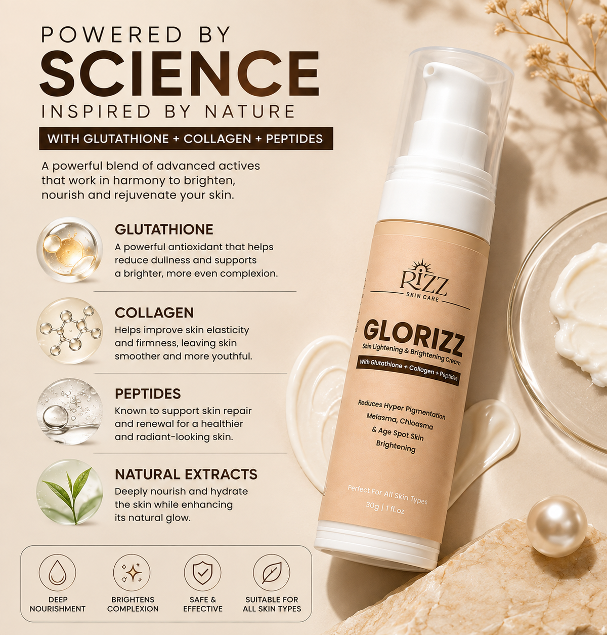 Rizz GLORIZZ Brightening Cream – 30g