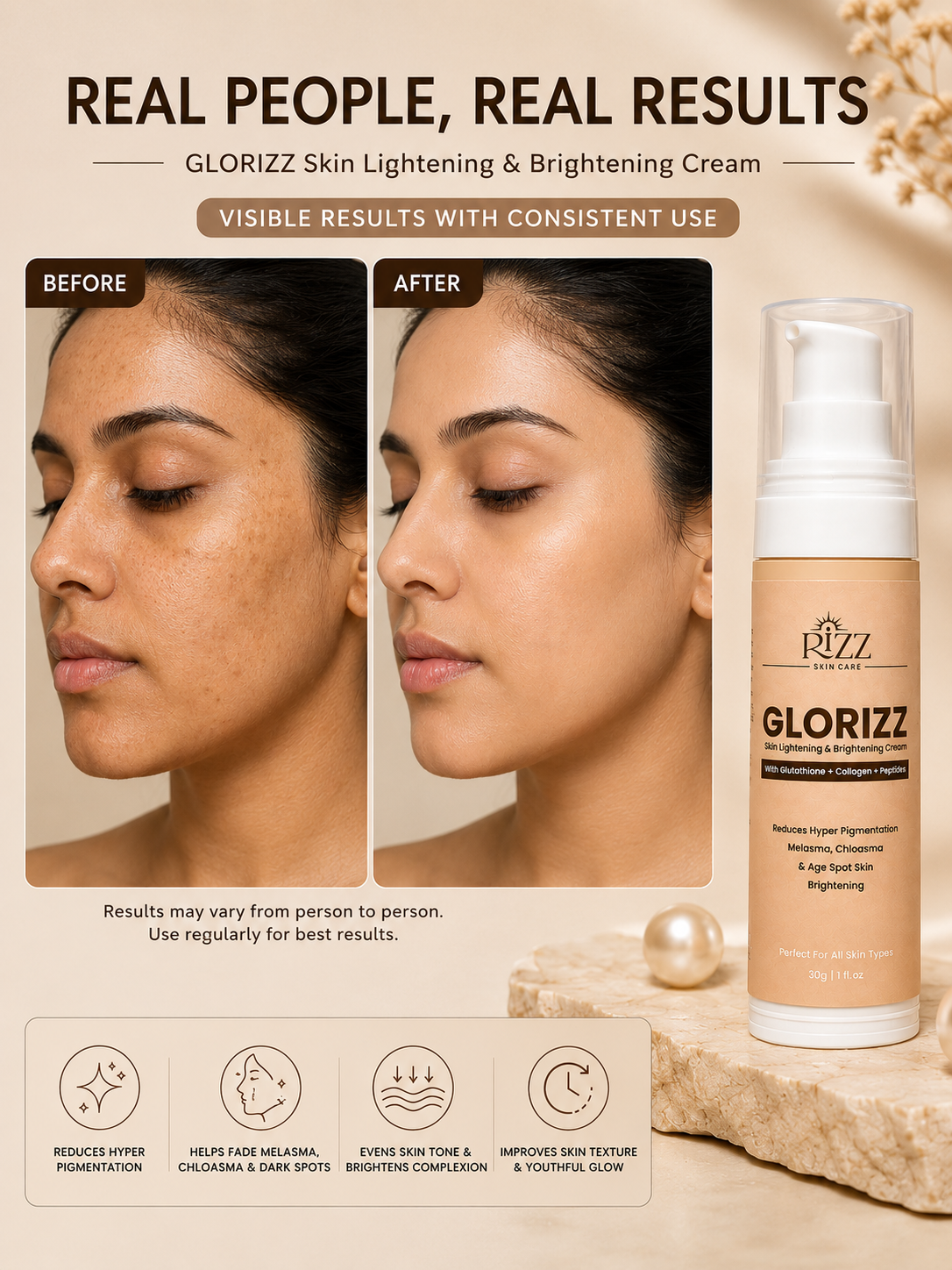 Rizz GLORIZZ Brightening Cream – 30g